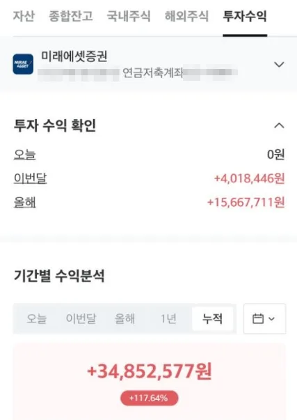 개인연금 ETF 투자 2026: 월 배당 복리 효과 극대화 전략