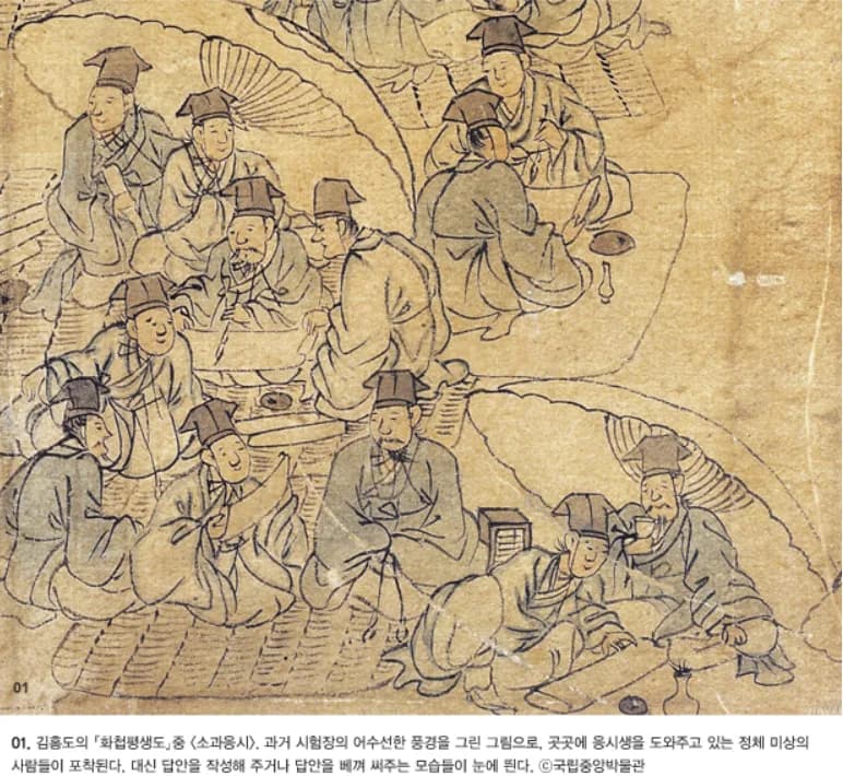조선시대 과거시험 완벽 분석: 문과·무과 시험 체계 2026