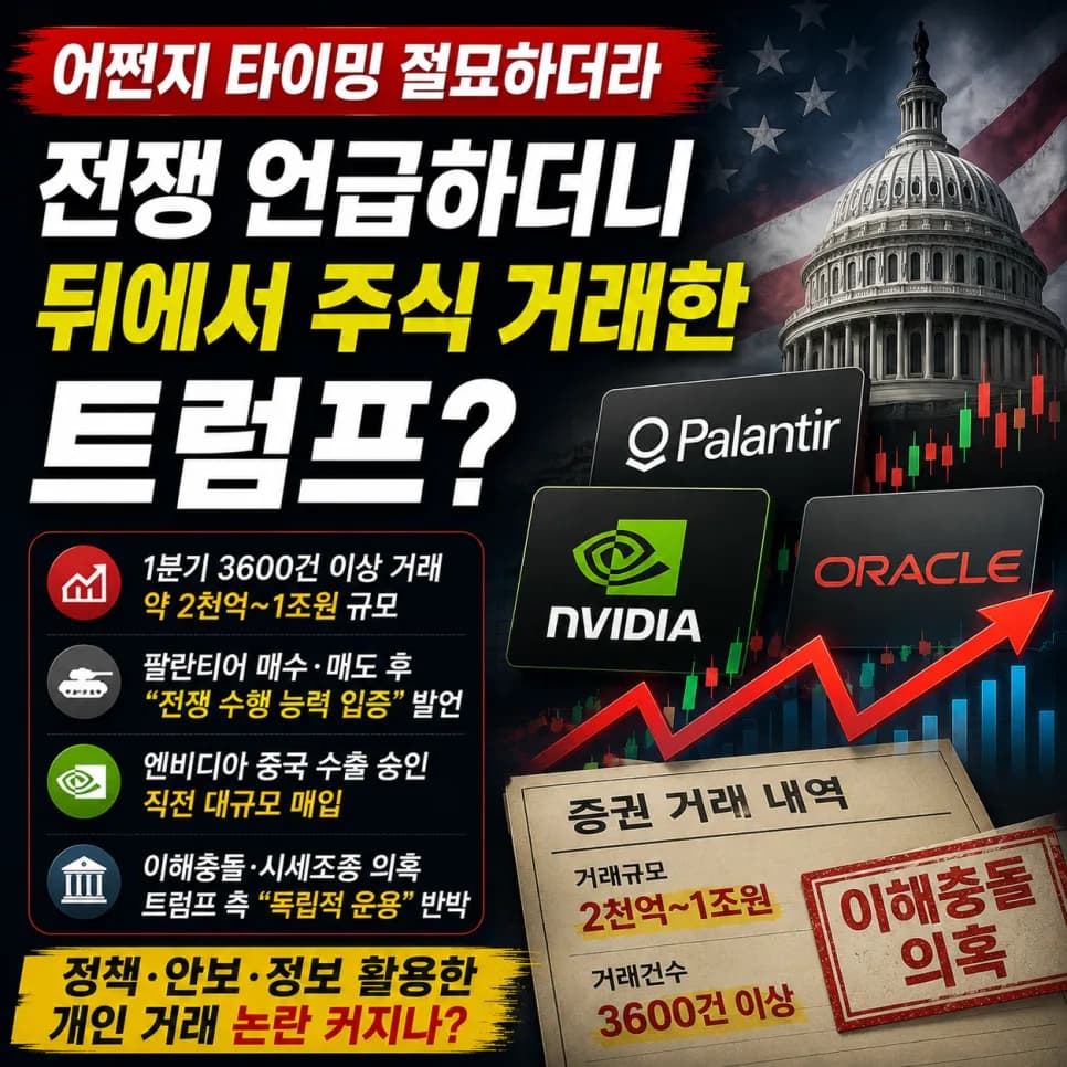 트럼프 주식 거래 논란 2026: AI·방산 기업 투자 진실은?