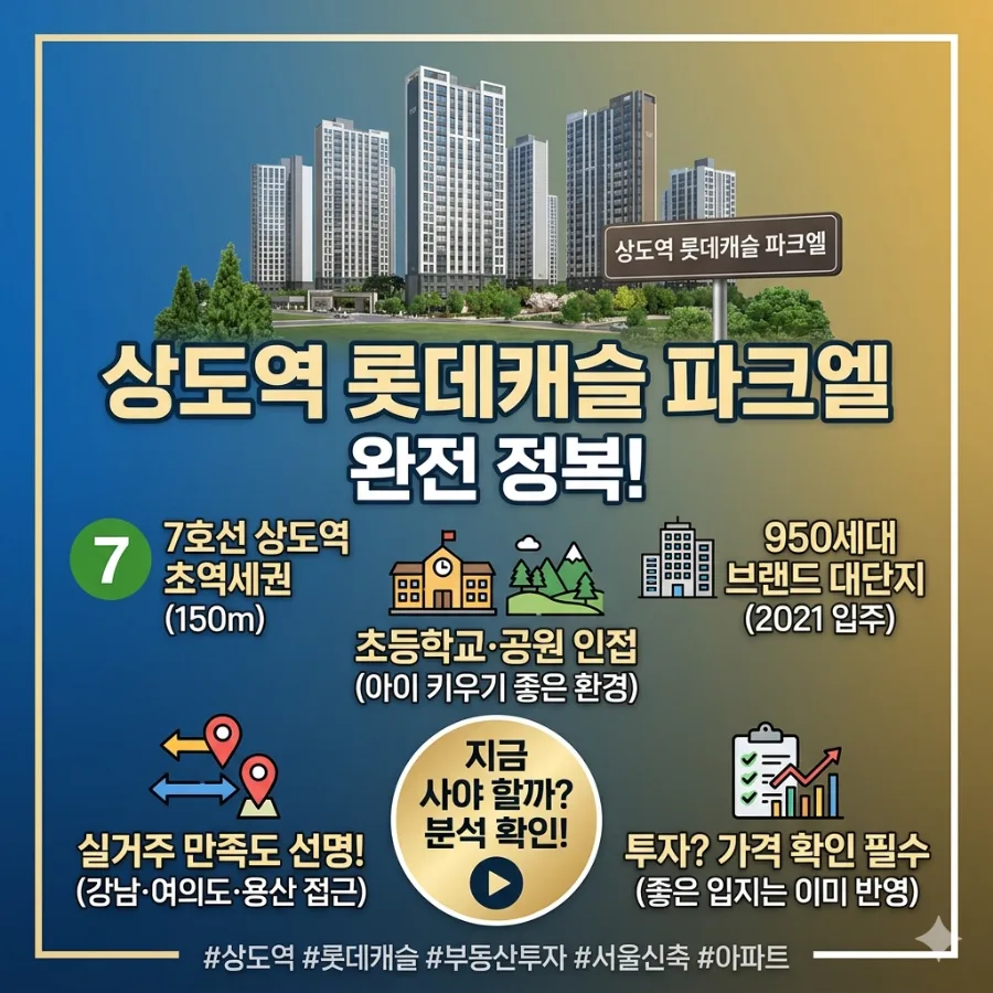 상도역 롯데캐슬 파크엘 실거주 만족도 2026년 전망