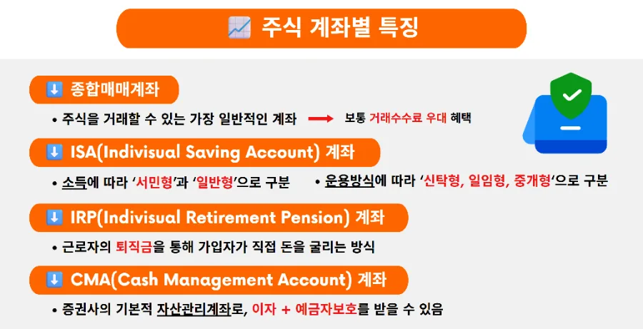 2026년 개인 투자자를 위한 계좌별 투자 전략 및 두산에너빌리티 분석