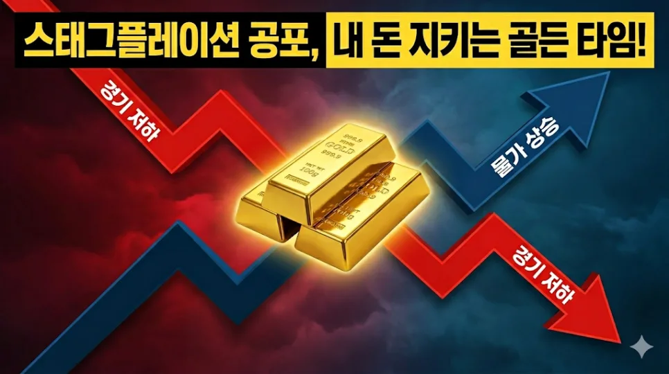 스태그플레이션 시대, 2026년 내 돈 지키는 실물 자산 투자 전략