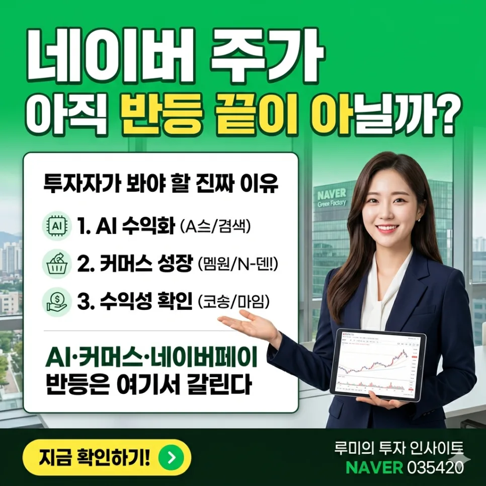 네이버 주가 전망 2026: AI 수익화와 성장 동력 분석