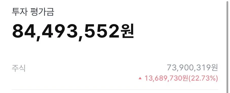 2026년 투자 수익 1000만원 달성 비결: 경험자 솔직 후기