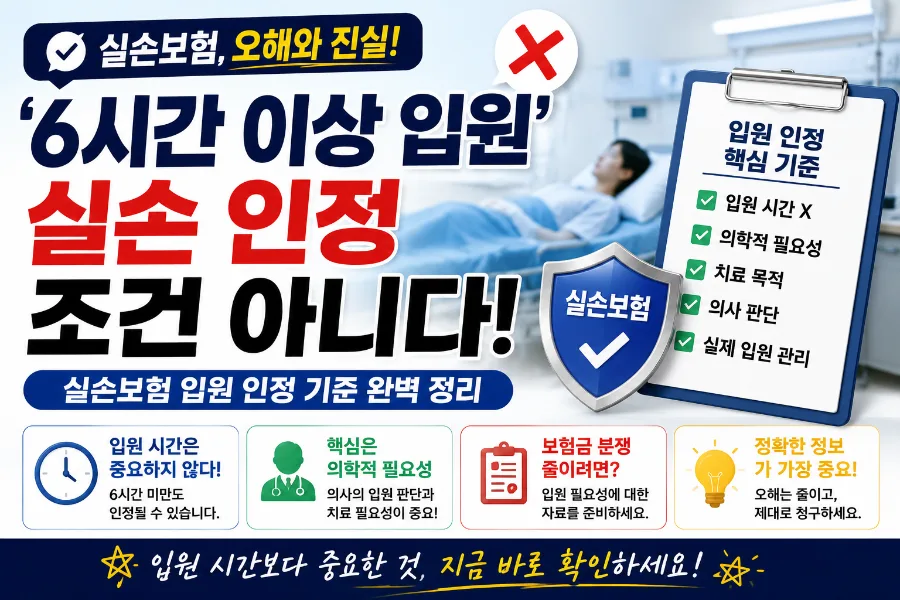 실손보험 입원 시간 인정 기준 2026: 6시간 오해 풀기