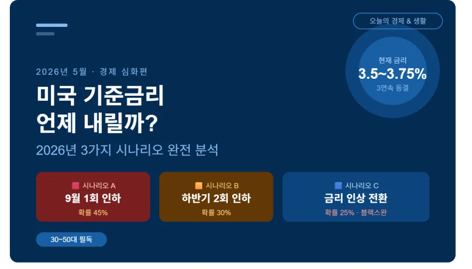 미국 금리 인하 시점 2026: 3가지 시나리오와 나의 투자 전략