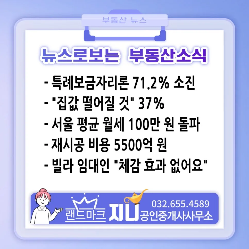 2026년 집값 전망: 하락 37% vs 상승 25% 분석