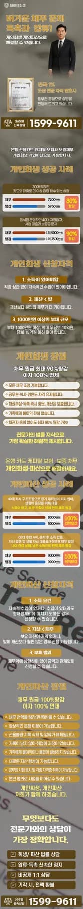 개인회생 신청 방법 2026: 기각 없이 성공하는 절차 총정리