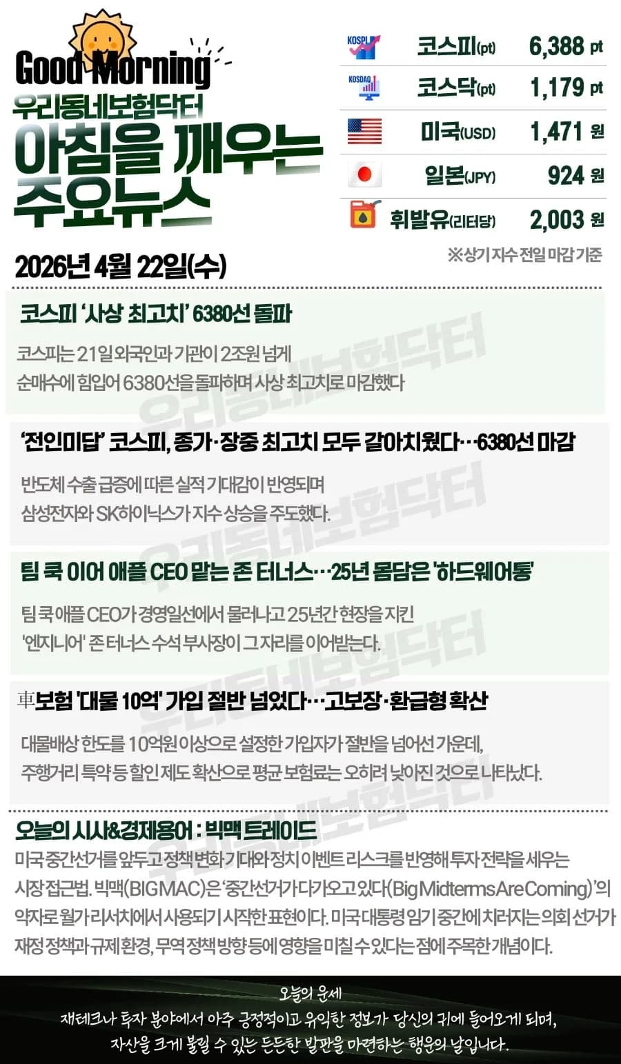 코스피 6388 돌파, SK하이닉스 미국 투자 2026년 전망