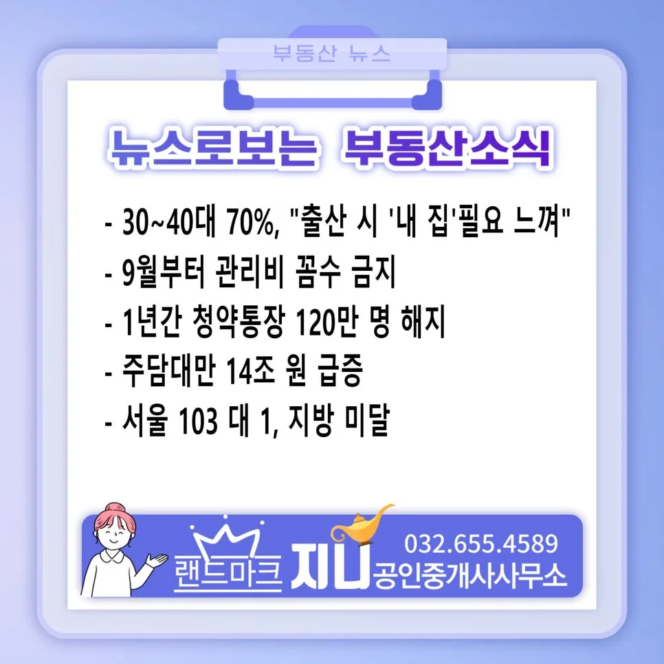 2026년 부동산 양극화 심화: 서울 청약 '활활', 지방 '침체' 원인과 전망