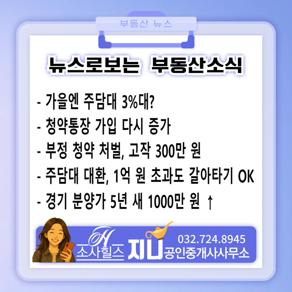 주담대 금리 3%대 진입 가능성 2026년 전망과 청약 시장 분석