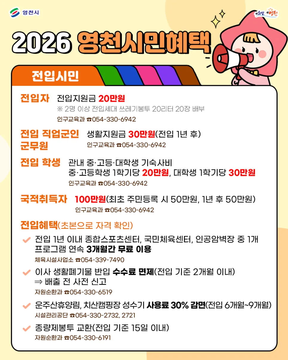 영천시민 혜택 2026: 전입·청년·출산 지원금 총정리