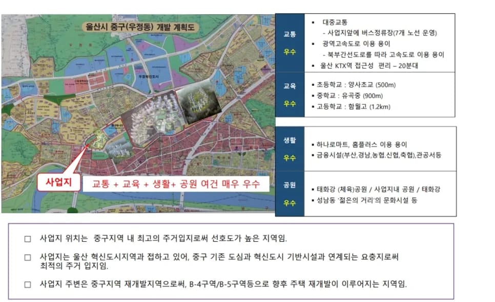 우정 한양립스 더 센트럴 부적격 호실 공개 2026년 전망