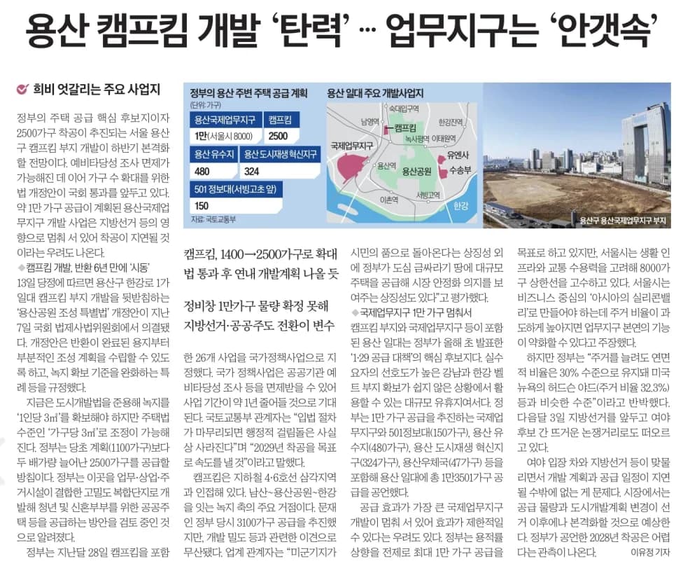 2026년 부동산 투자, 용산·청라·청주 핵심 전망과 증시 분석