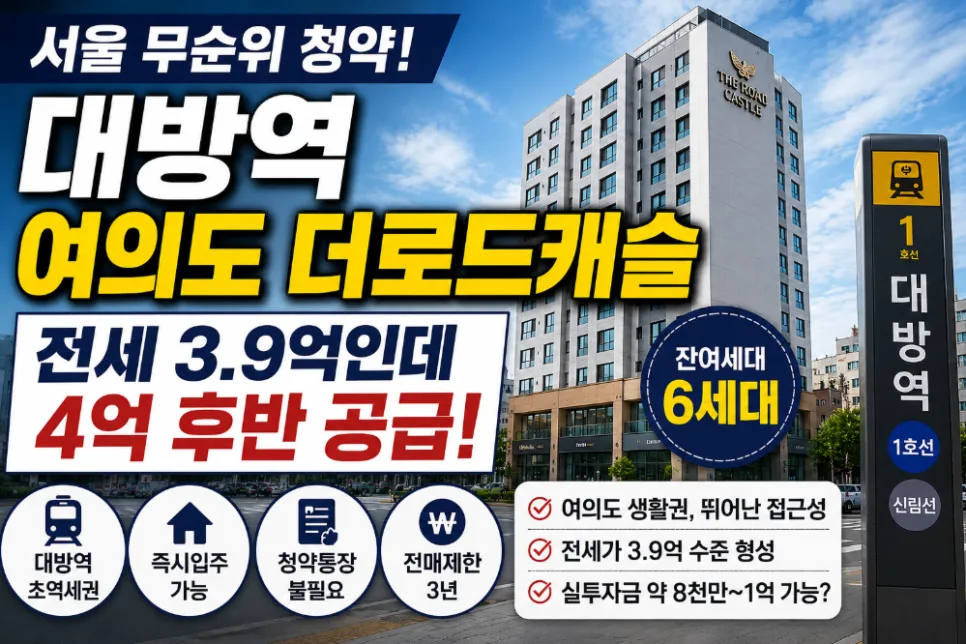 서울 무순위 청약 2026: 대방역 더로드캐슬 3차, 4억대 신축의 기회?