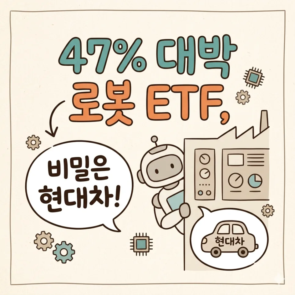 2026년 로봇 ETF 수익률 비교: 현대차 비중이 성패 가른다