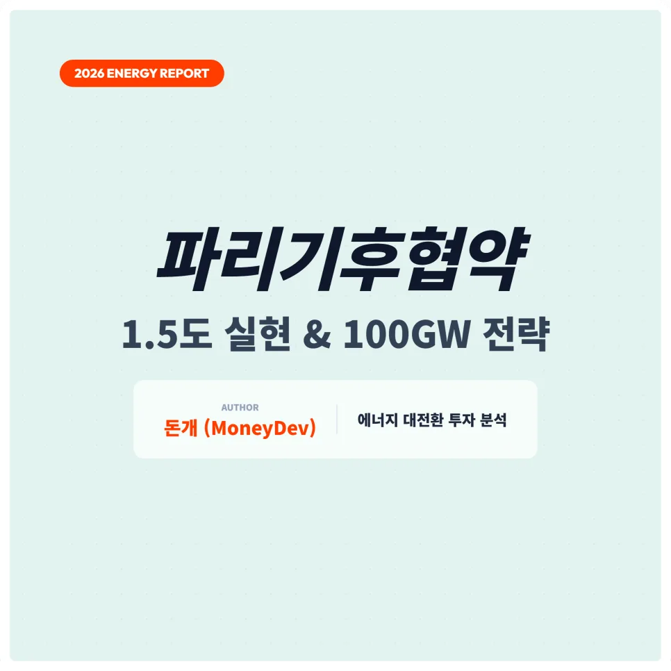 2026년 파리기후협약 1.5도 달성 전략: 100GW 에너지 전환 투자법