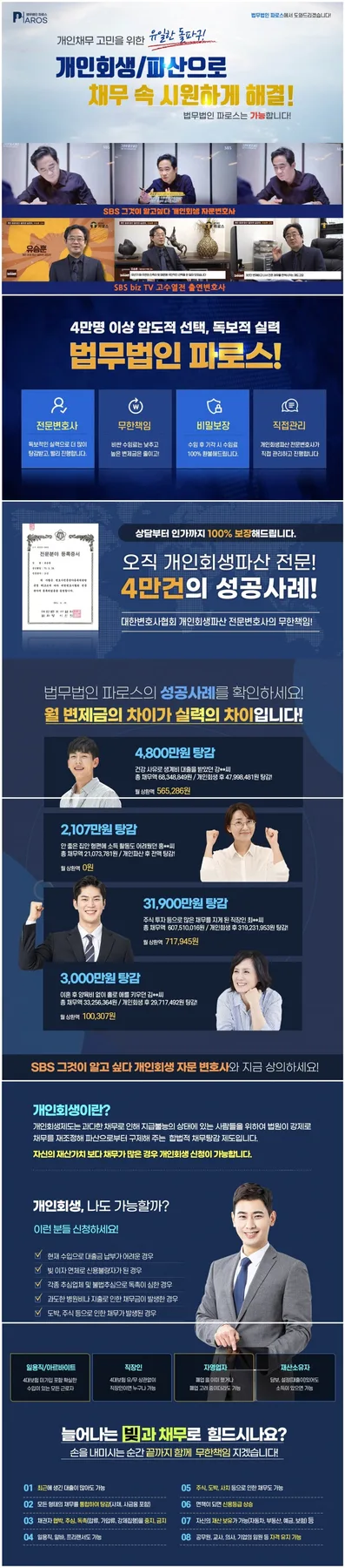 개인회생/파산 성공률 높이는 법 2026: 4만 건 경험 변호사 조언