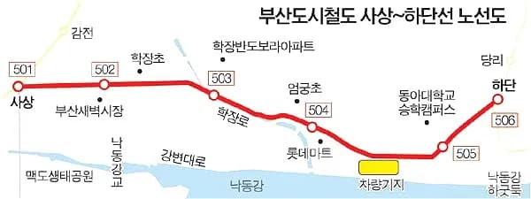 2026년 부산 교통 호재 5가지: 부동산 가치 올리는 핵심은?